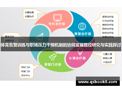体育恢复训练与职场压力干预机制的协同发展路径研究与实践探讨