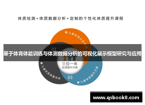 基于体育体能训练与体测数据分析的可视化展示模型研究与应用